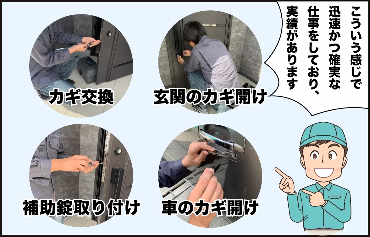 アートロックサービスとは? アートロックサービスとは?